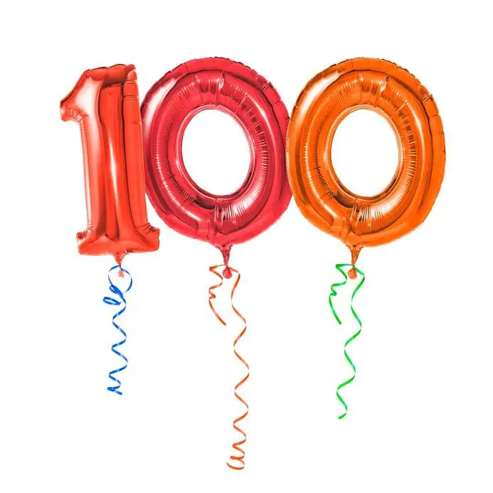 100, blog posts, acupuncturist