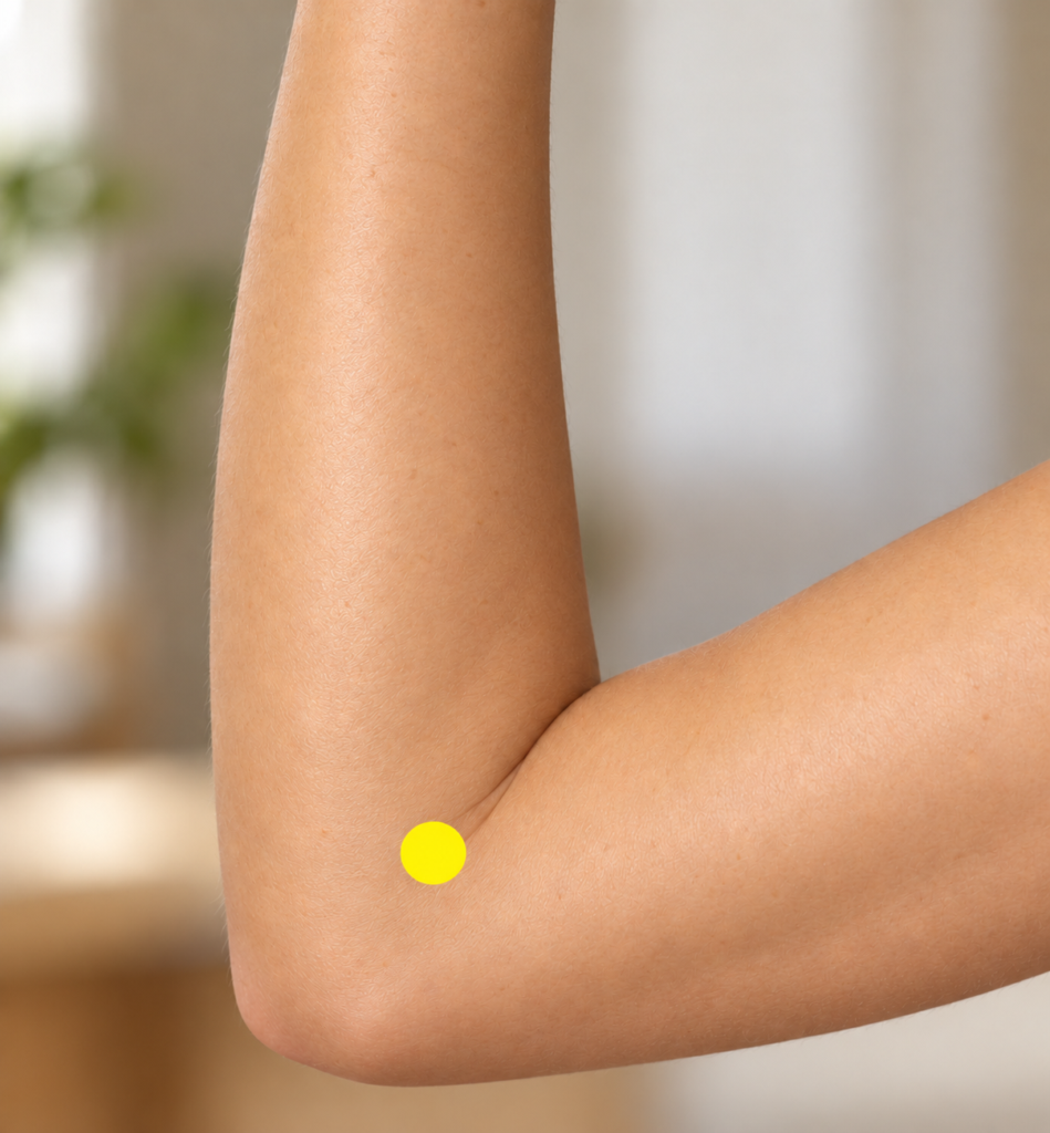 Close-up of a bent elbow, with a yellow dot marking HT3 between the end of the crease and the inner elbow bone.