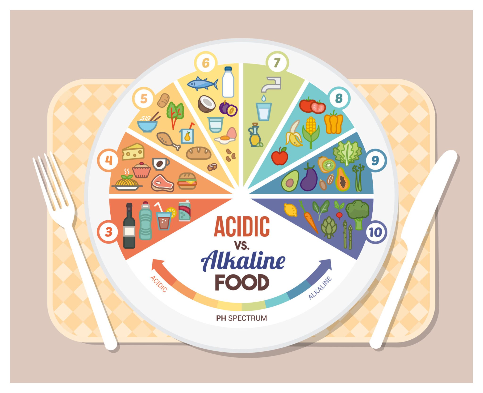 alkaline, diet, food