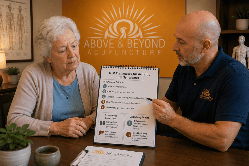 Licensed acupuncturist in warm consultation with a patient discussing the Chinese medicine framework for arthritis including Bi syndrome patterns.